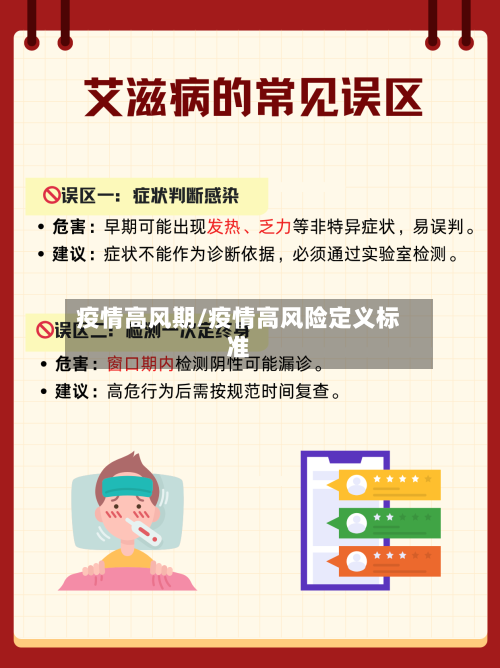 疫情高风期/疫情高风险定义标准
