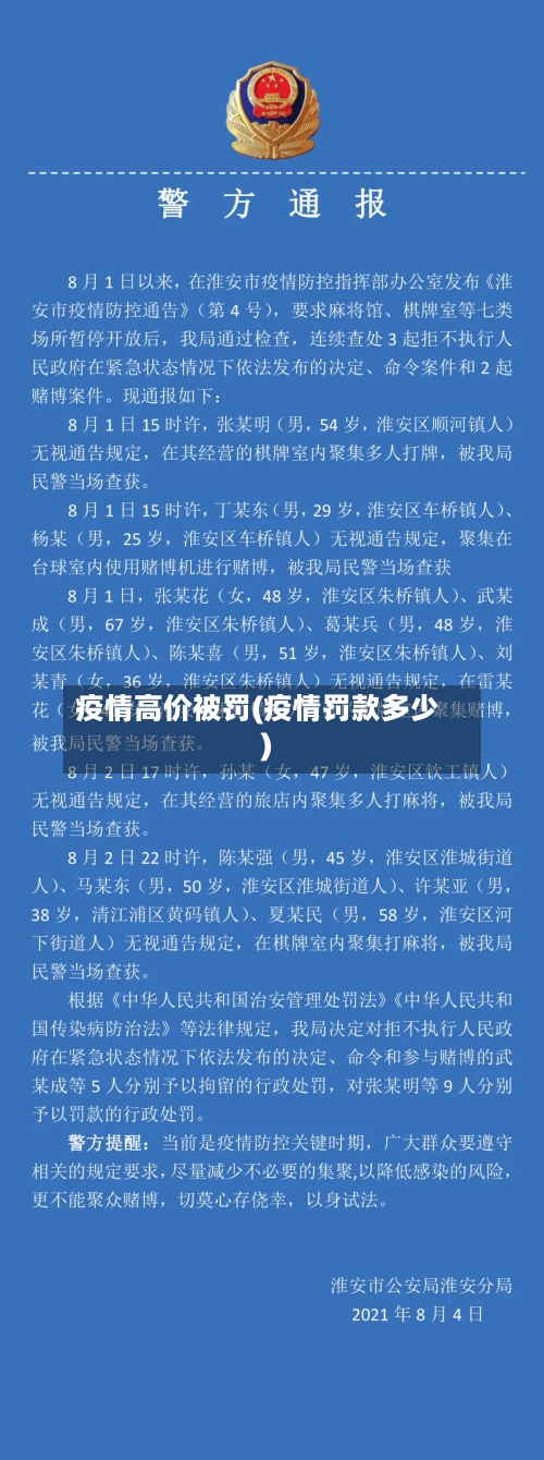 疫情高价被罚(疫情罚款多少)-第3张图片