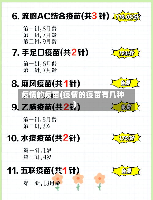 疫情的疫苗(疫情的疫苗有几种)-第2张图片