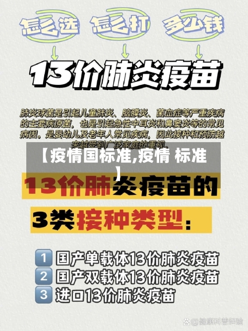 【疫情国标准,疫情 标准】-第2张图片