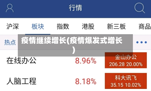 疫情继续增长(疫情爆发式增长)-第3张图片