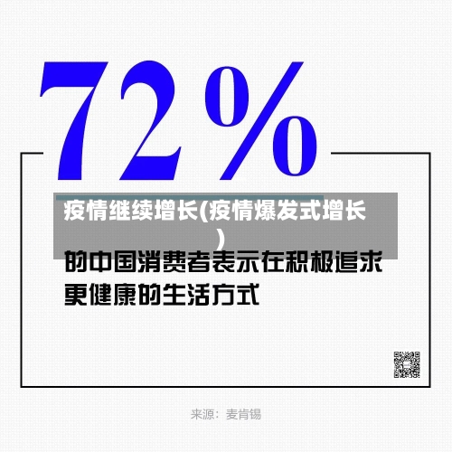 疫情继续增长(疫情爆发式增长)-第2张图片