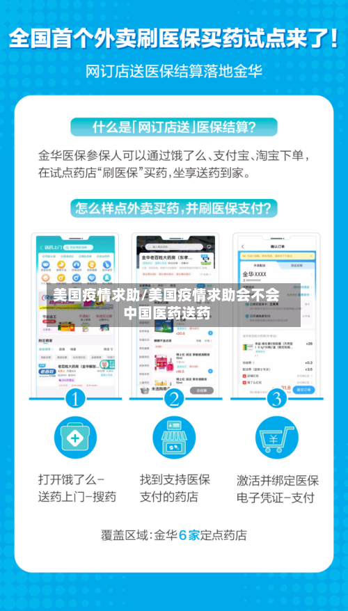美国疫情求助/美国疫情求助会不会中国医药送药
