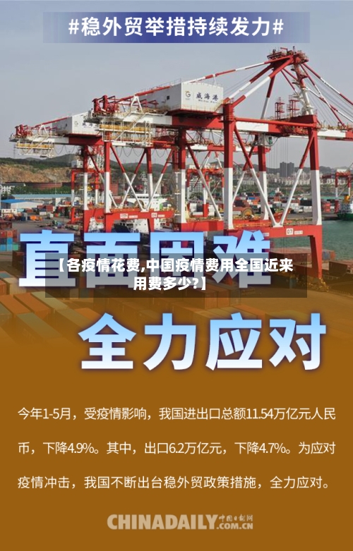 【各疫情花费,中国疫情费用全国近来用费多少?】