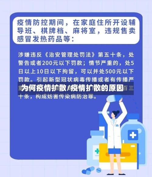 为何疫情扩散/疫情扩散的原因