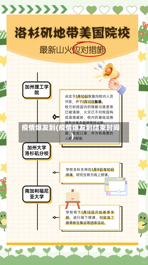 疫情爆发到(疫情爆发到结束时间)