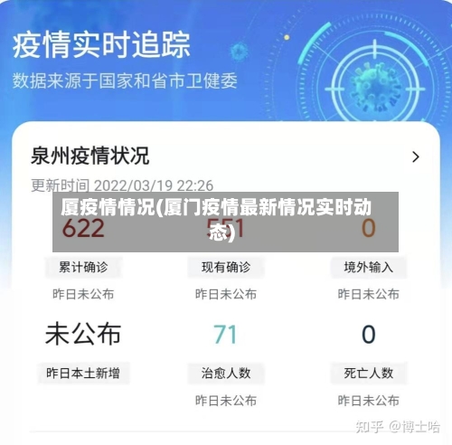 厦疫情情况(厦门疫情最新情况实时动态)