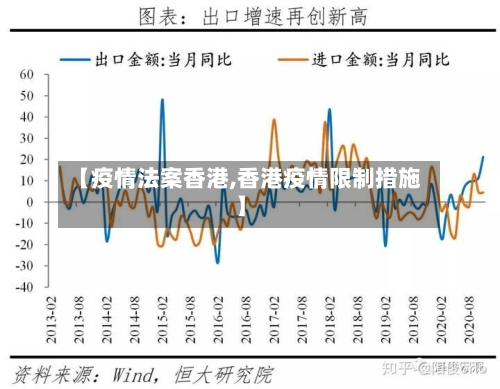 【疫情法案香港,香港疫情限制措施】