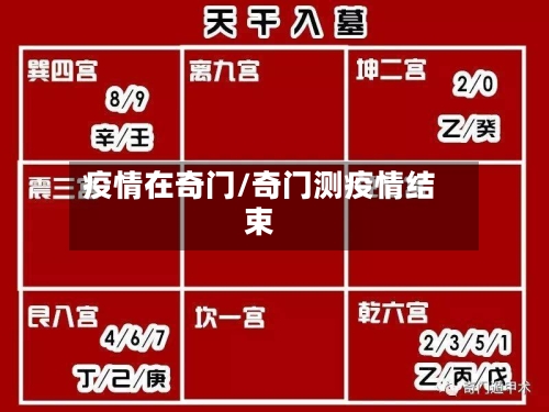 疫情在奇门/奇门测疫情结束