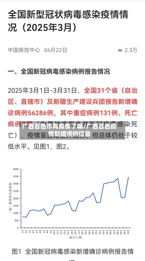 广西百色市有疫情了嘛/广西百色疫情新增病例信息