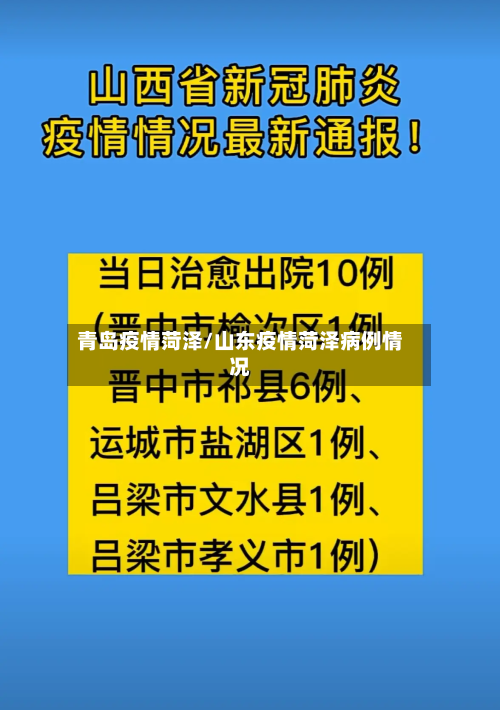 青岛疫情菏泽/山东疫情菏泽病例情况