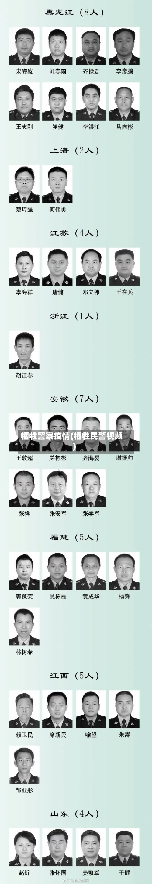 牺牲警察疫情(牺牲民警视频)-第3张图片