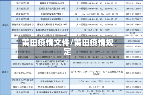 莆田疫情文件/莆田疫情规定-第3张图片