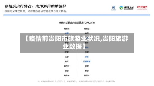 【疫情前贵阳市旅游业状况,贵阳旅游业数据】