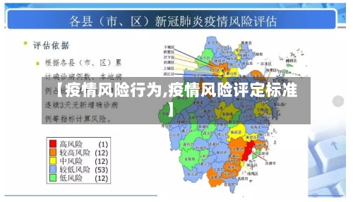 【疫情风险行为,疫情风险评定标准】