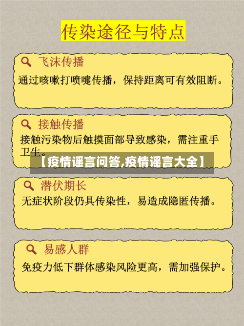 【疫情谣言问答,疫情谣言大全】-第3张图片