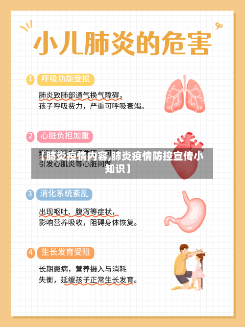 【肺炎疫情内容,肺炎疫情防控宣传小知识】-第2张图片