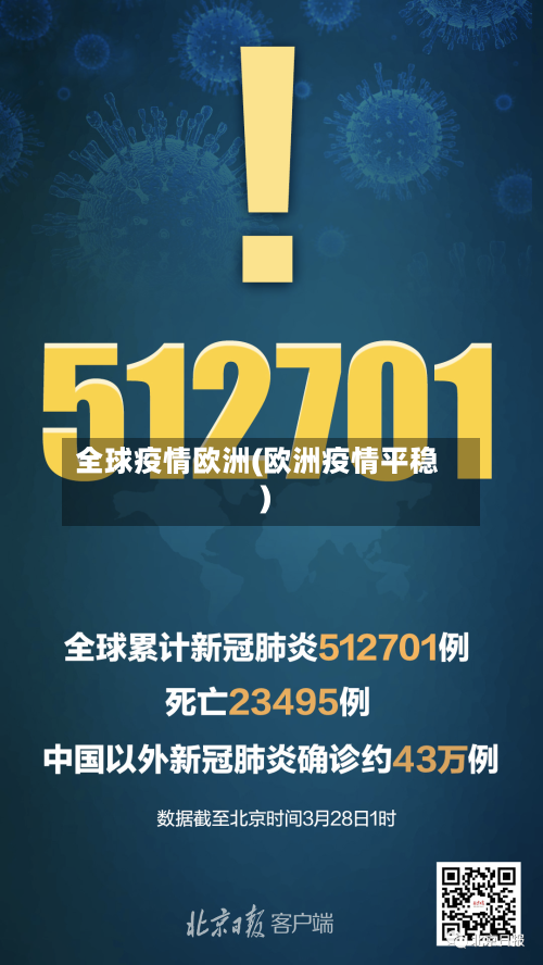 全球疫情欧洲(欧洲疫情平稳)-第2张图片