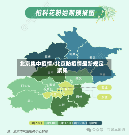 北京集中疫情/北京防疫情最新规定 聚集-第2张图片