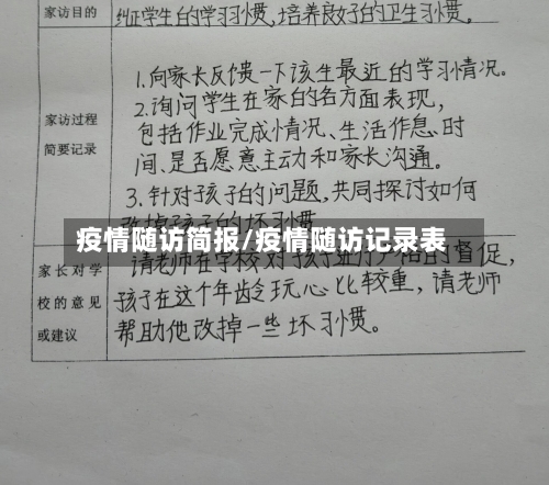 疫情随访简报/疫情随访记录表-第2张图片