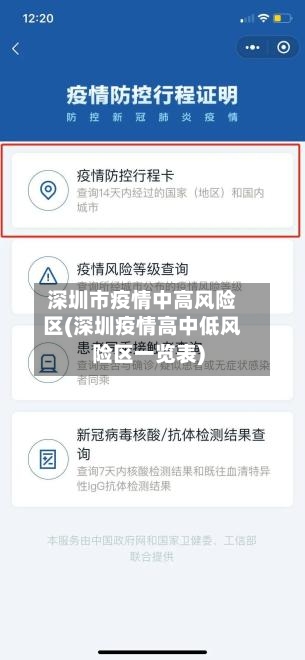 深圳市疫情中高风险区(深圳疫情高中低风险区一览表)-第3张图片