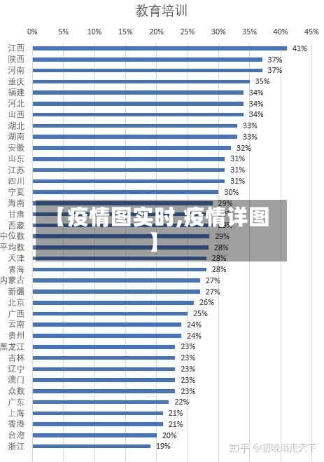 【疫情图实时,疫情详图】