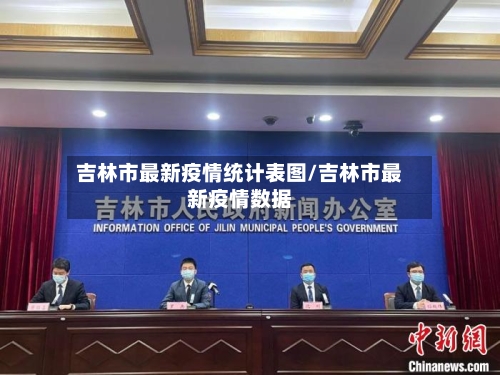 吉林市最新疫情统计表图/吉林市最新疫情数据