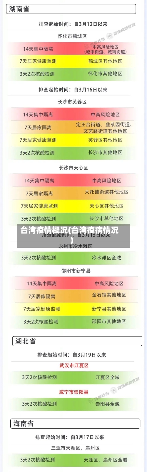 台湾疫情概况(台湾疫病情况)