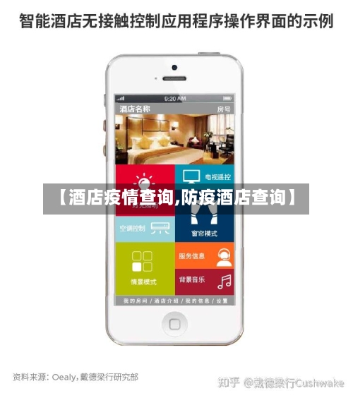 【酒店疫情查询,防疫酒店查询】-第2张图片