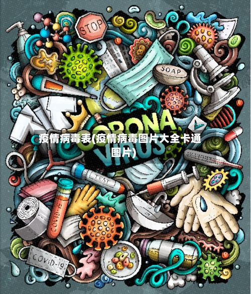 疫情病毒表(疫情病毒图片大全卡通图片)-第2张图片
