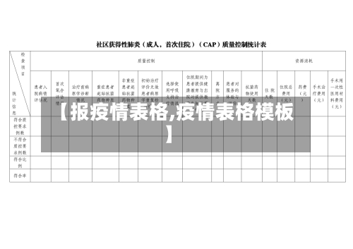 【报疫情表格,疫情表格模板】-第2张图片