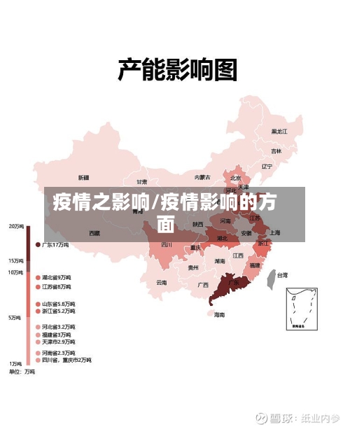 疫情之影响/疫情影响的方面-第2张图片