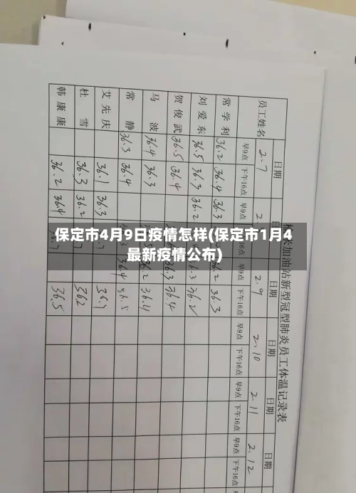 保定市4月9日疫情怎样(保定市1月4最新疫情公布)
