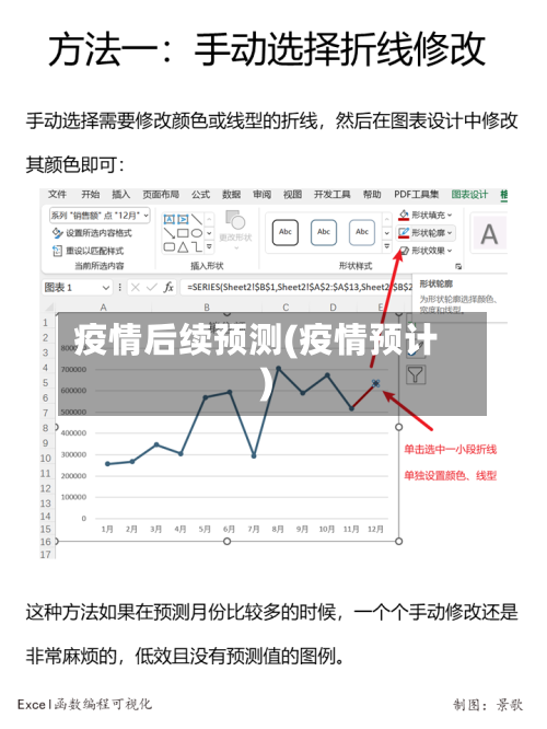 疫情后续预测(疫情预计)-第2张图片