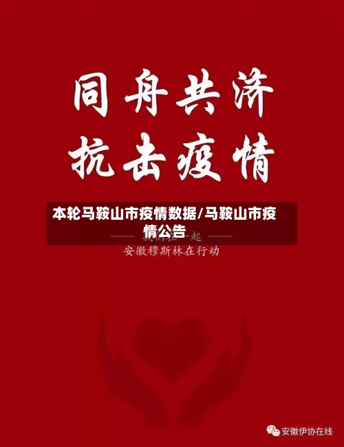 本轮马鞍山市疫情数据/马鞍山市疫情公告