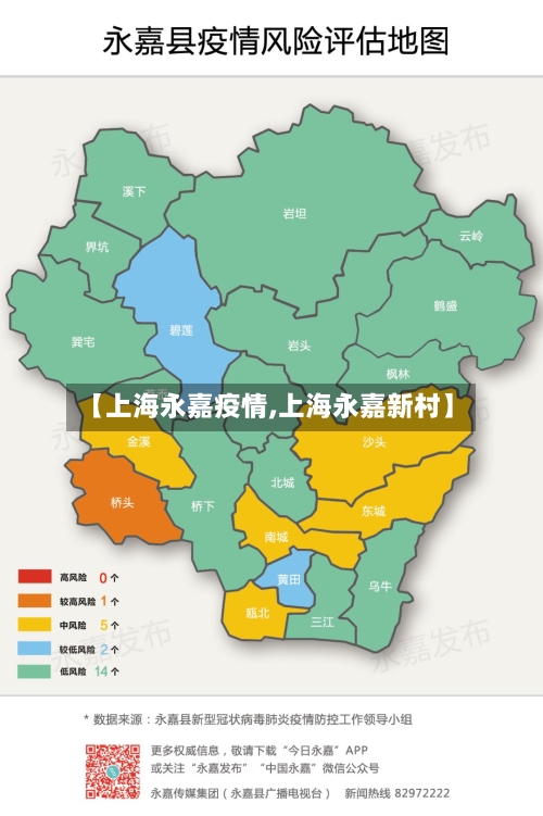 【上海永嘉疫情,上海永嘉新村】