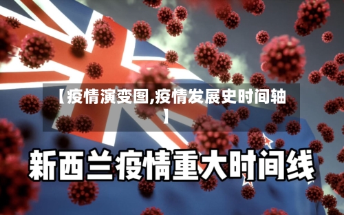 【疫情演变图,疫情发展史时间轴】