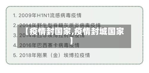 【疫情封国家,疫情封城国家】