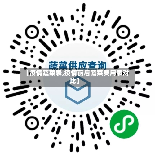 【疫情蔬菜表,疫情前后蔬菜费用表对比】