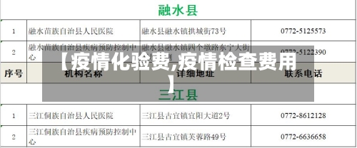 【疫情化验费,疫情检查费用】-第2张图片