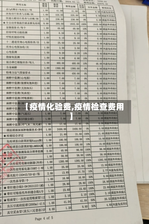 【疫情化验费,疫情检查费用】