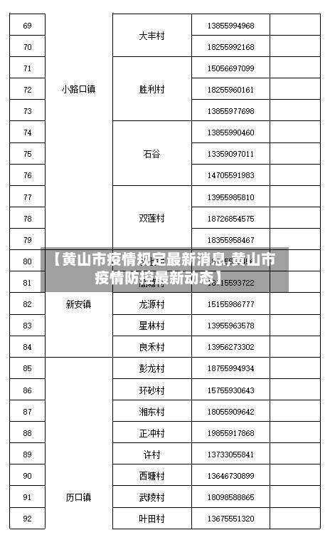 【黄山市疫情规定最新消息,黄山市疫情防控最新动态】