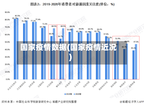 国家疫情数据(国家疫情近况)-第2张图片