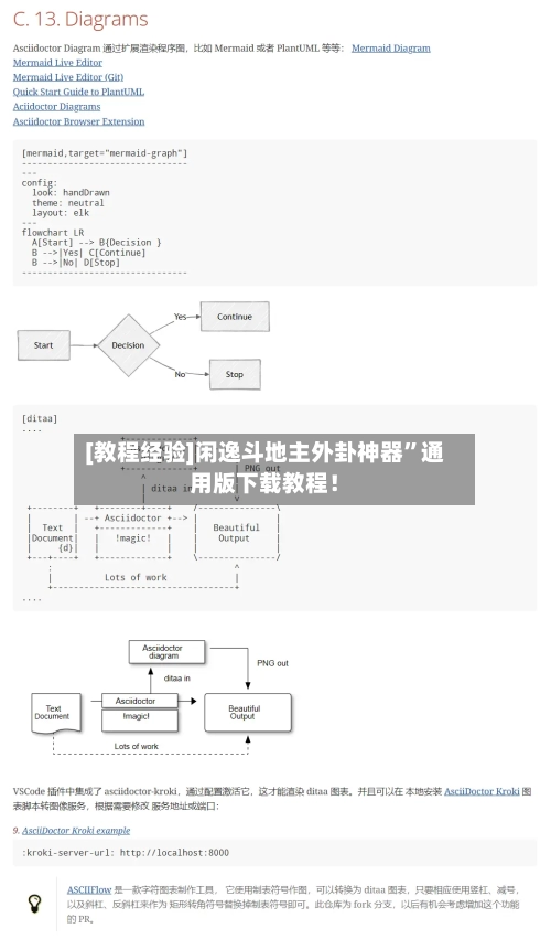 [教程经验]闲逸斗地主外卦神器”通用版下载教程！-第3张图片