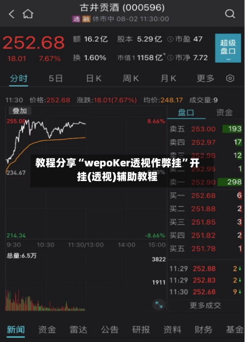 教程分享“wepoKer透视作弊挂”开挂(透视)辅助教程-第2张图片