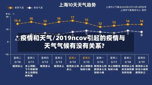 疫情和天气/2019ncov引起的疫情与天气气候有没有关系?-第3张图片