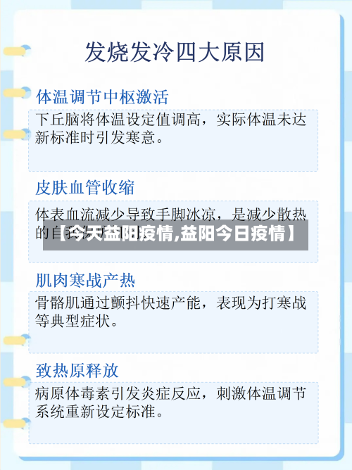 【今天益阳疫情,益阳今日疫情】