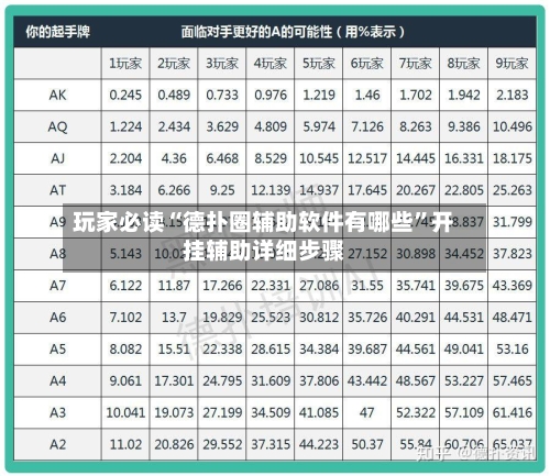 玩家必读“德扑圈辅助软件有哪些”开挂辅助详细步骤-第2张图片
