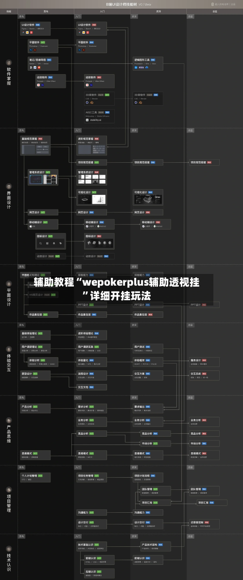 辅助教程“wepokerplus辅助透视挂	”详细开挂玩法-第2张图片