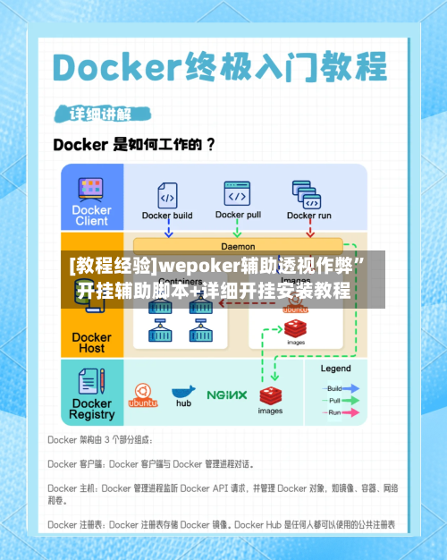 [教程经验]wepoker辅助透视作弊”开挂辅助脚本+详细开挂安装教程-第2张图片